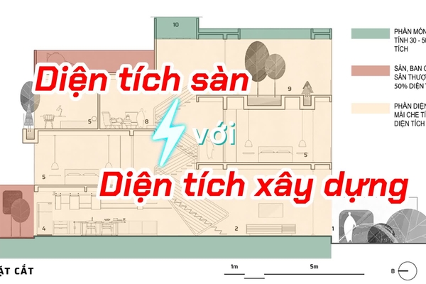 Cách phân biệt diện tích sàn và diện tích xây dựng