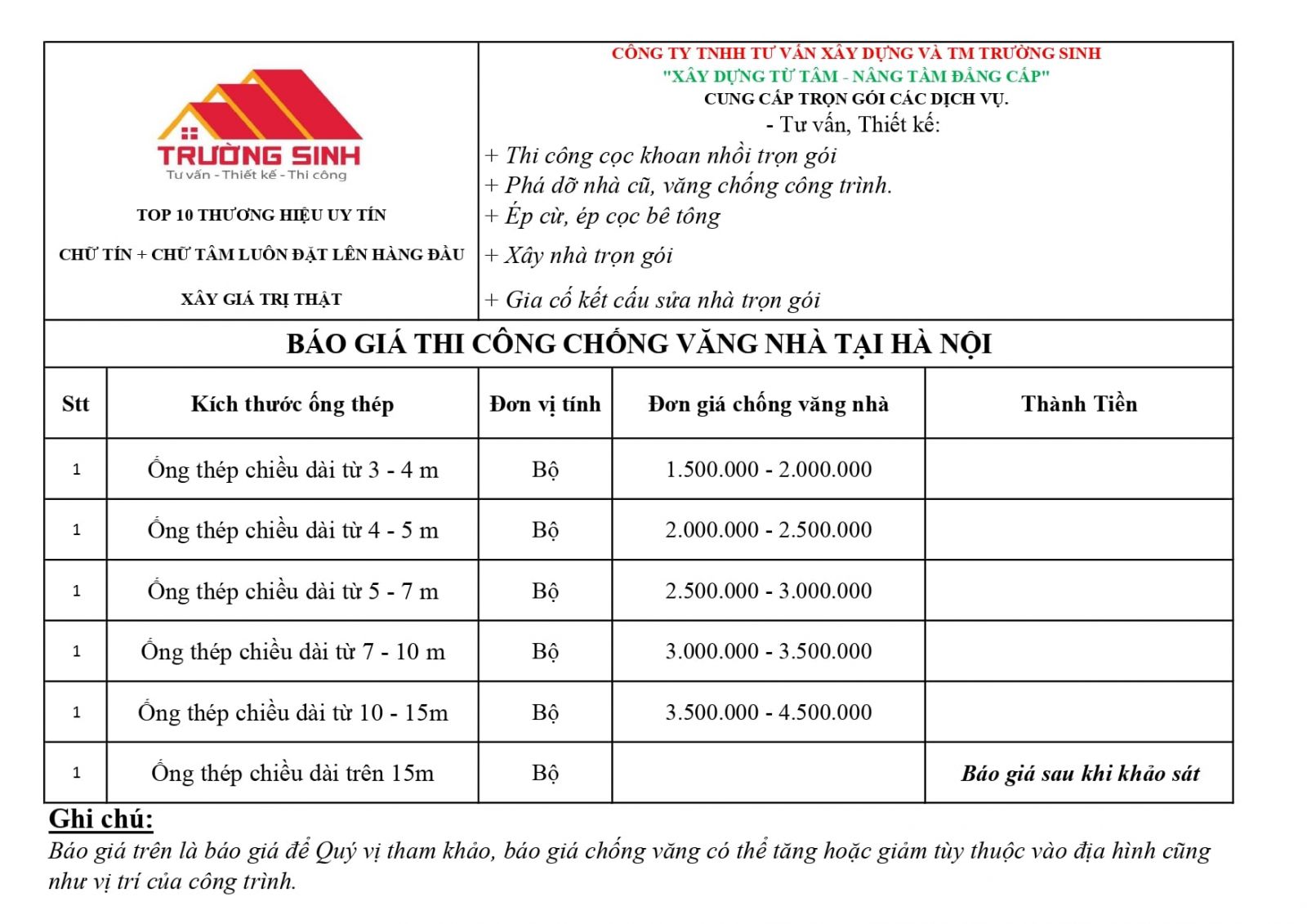 bc3a1o20gic3a120che1bb91ng20vc483ng20nhc3a0201 Bảng báo giá chống văng nhà tại Hà Nội